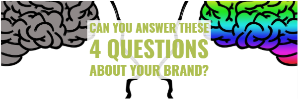 How well do you know your brand?